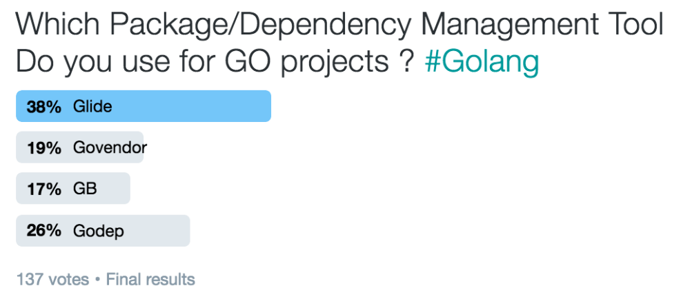 devender_on_twitter___which_package_dependency_management_tool_do_you_use_for_go_projects____golang_